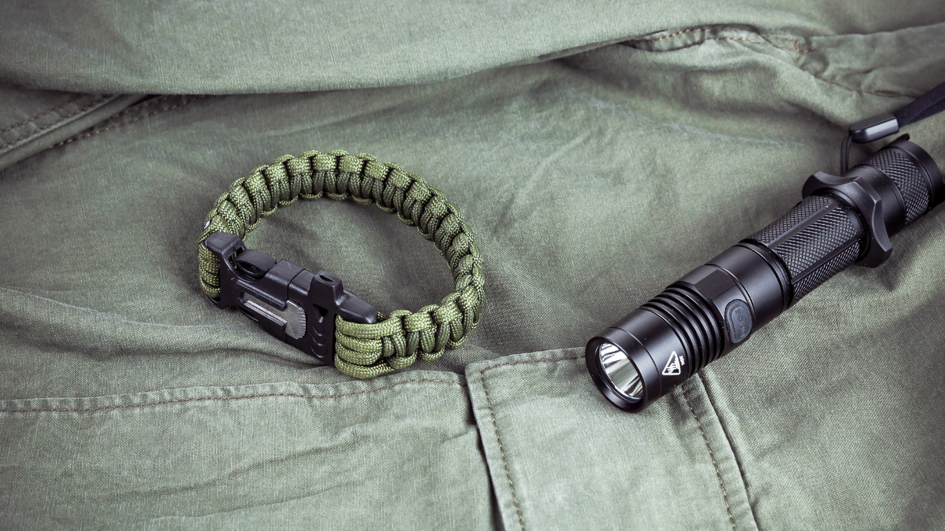 Quel est le bon modèle de bracelet en corde à choisir ? (Et comment éviter les erreurs courantes)